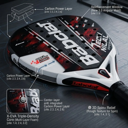 Babolat Technical Viper - Best Padel Rackets 2026